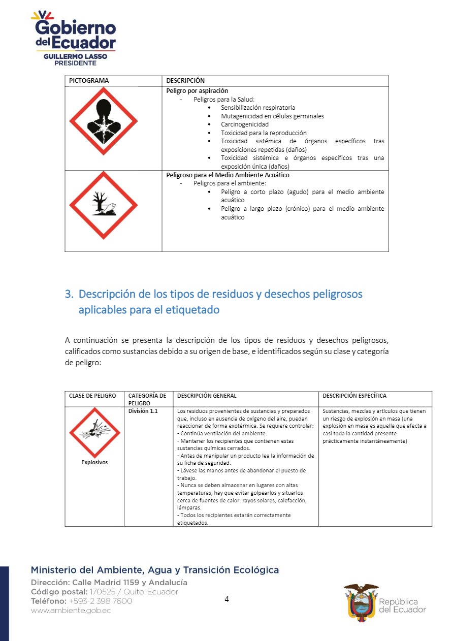 Guía De Buenas Prácticas Para El Etiquetado Y Manejo De Residuos Y Guía De Buenas Prácticas Para El Etiquetado Y Manejo De Residuos Y
